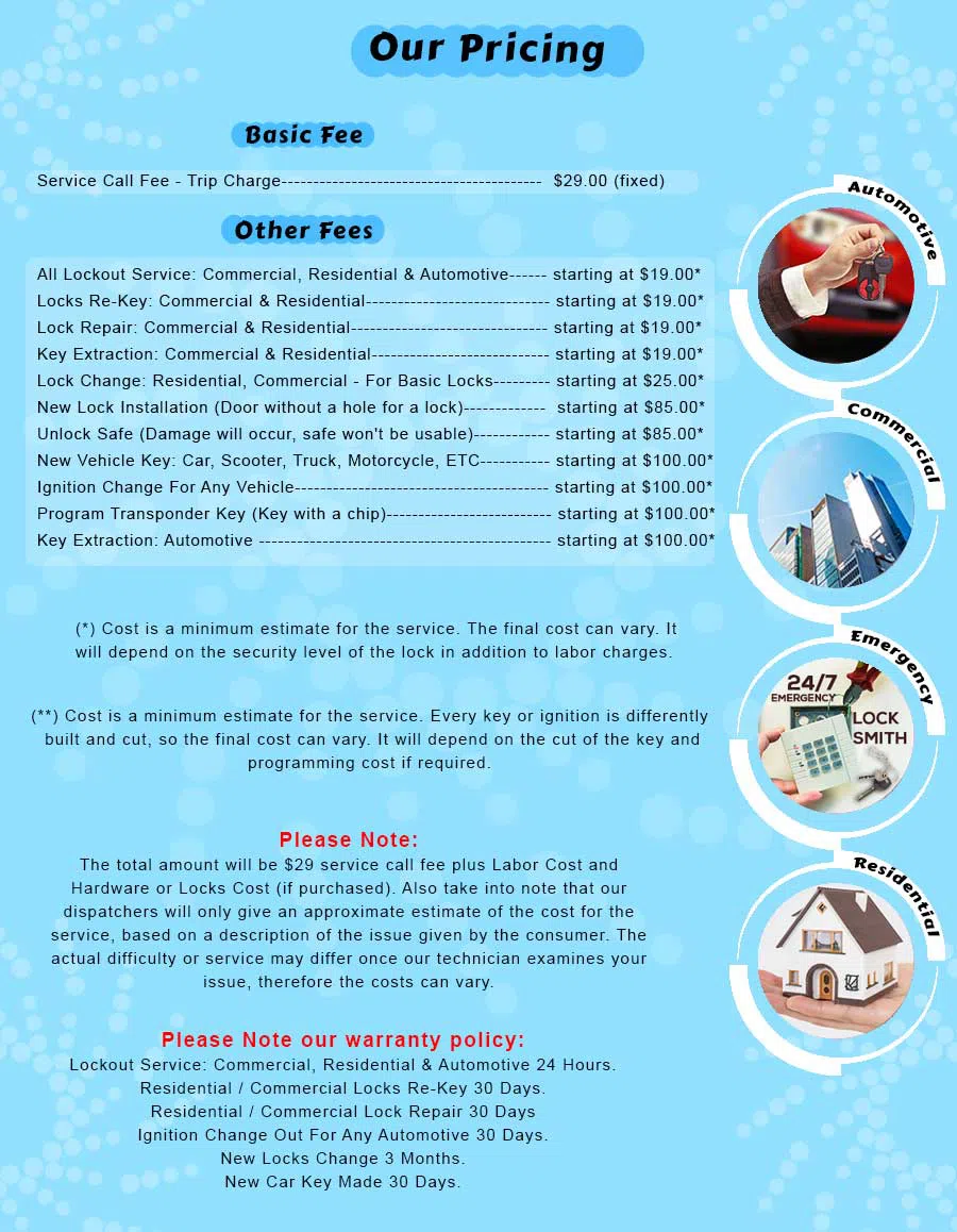 Lock Locksmith Services Andover, MA 978-237-0708